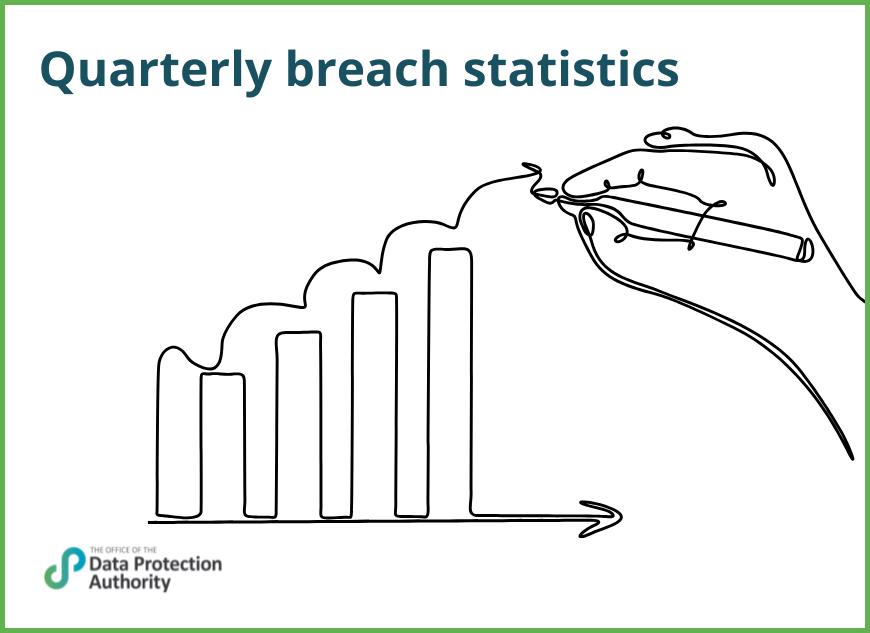 ODPA releases fourth quarter breach statistics